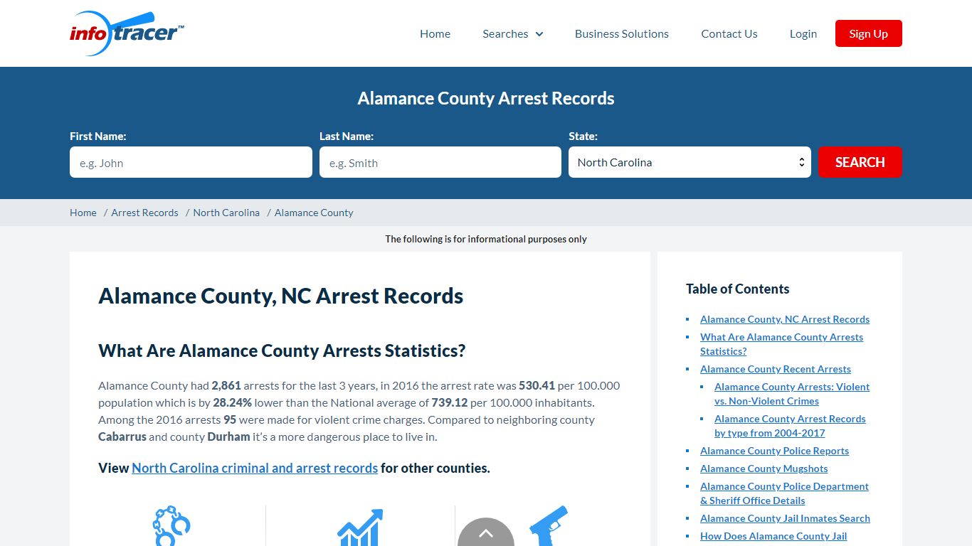 Alamance County, NC Mugshots, Jail & Arrest Records - InfoTracer